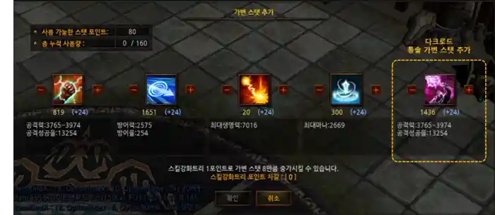 Added Command Variable Stats for Dark Lord Mu Online