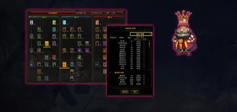 Play Improvement & Maximum Level Expansion