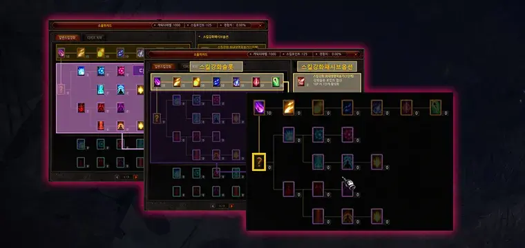 Skill Enhancement Tree 2nd Patch